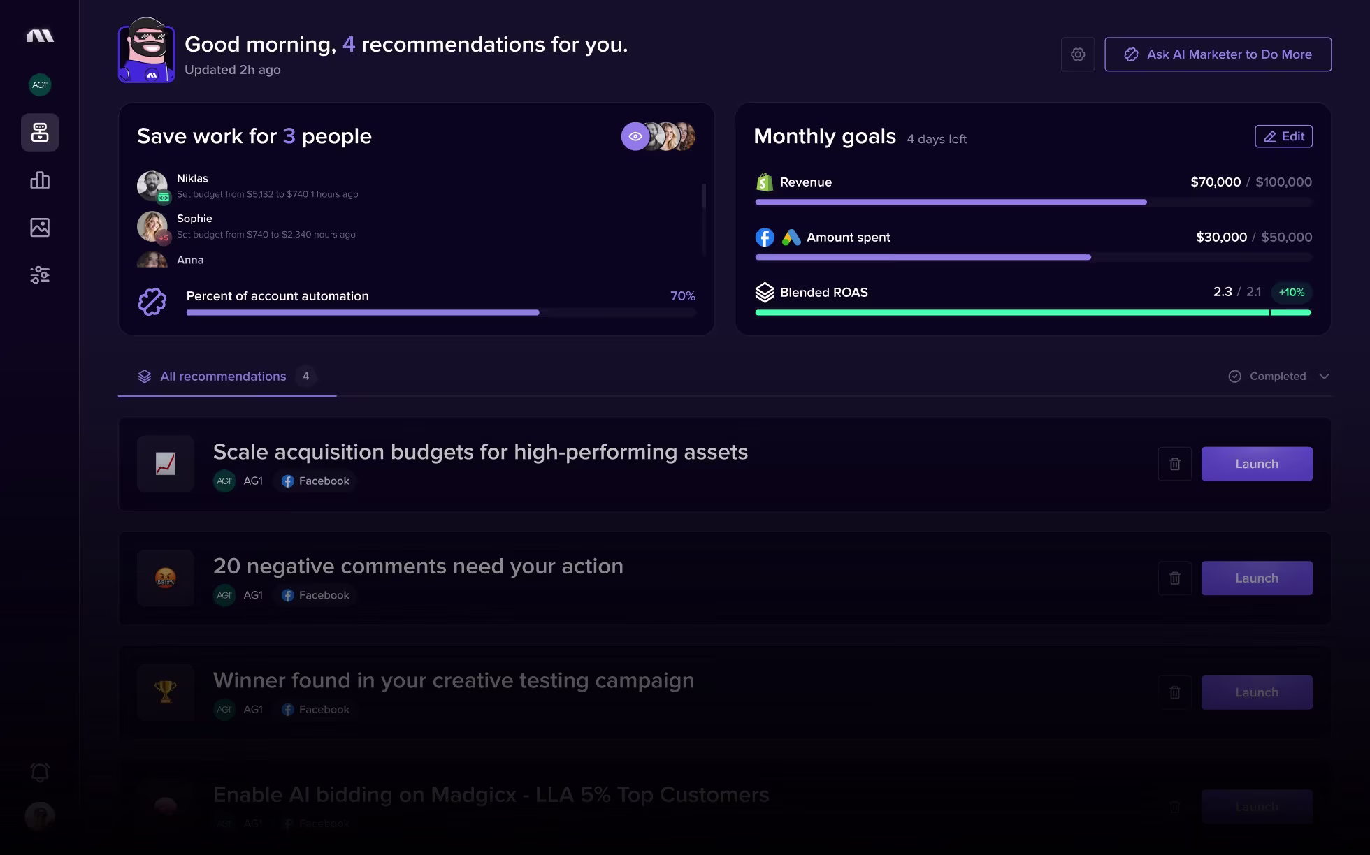 Madgicx AI Marketer